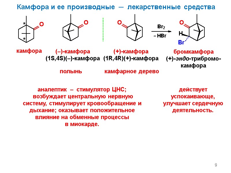 9 камфора (+)-камфора (1R,4R)(+)-камфора (–)-камфора (1S,4S)(–)-камфора бромкамфора (+)-эндо-трибромо-камфора аналептик  –  стимулятор ЦНС;